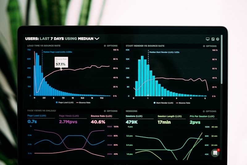 Data analytics dashboard showing governed AI decision intelligence